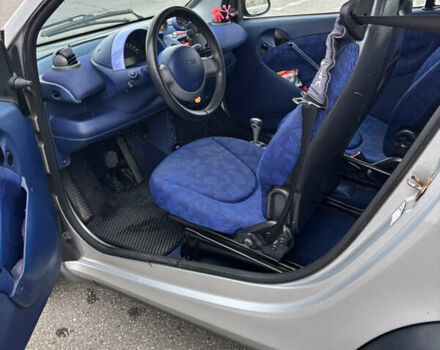 Чорний Смарт Fortwo, об'ємом двигуна 0.6 л та пробігом 125 тис. км за 2650 $, фото 1 на Automoto.ua
