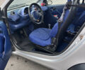 Чорний Смарт Fortwo, об'ємом двигуна 0.6 л та пробігом 125 тис. км за 2650 $, фото 1 на Automoto.ua