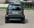 Чорний Смарт Fortwo, об'ємом двигуна 0.6 л та пробігом 125 тис. км за 2900 $, фото 7 на Automoto.ua