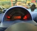 Черный Смарт Форту, объемом двигателя 0.6 л и пробегом 332 тыс. км за 3200 $, фото 4 на Automoto.ua