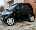 Черный Смарт Форту, объемом двигателя 0.6 л и пробегом 198 тыс. км за 1890 $, фото 7 на Automoto.ua