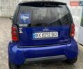 Чорний Смарт Fortwo, об'ємом двигуна 0.6 л та пробігом 153 тис. км за 2500 $, фото 2 на Automoto.ua