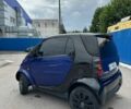 Чорний Смарт Fortwo, об'ємом двигуна 0.6 л та пробігом 169 тис. км за 2950 $, фото 4 на Automoto.ua