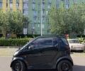 Чорний Смарт Fortwo, об'ємом двигуна 0.6 л та пробігом 200 тис. км за 1956 $, фото 1 на Automoto.ua