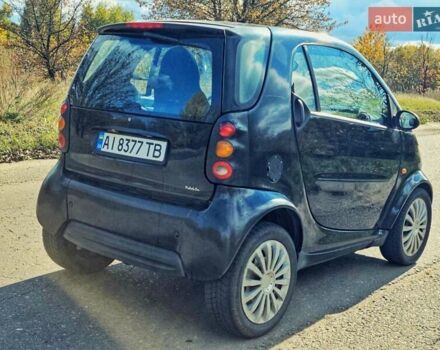 Черный Смарт Форту, объемом двигателя 0.6 л и пробегом 180 тыс. км за 2350 $, фото 7 на Automoto.ua