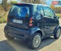 Черный Смарт Форту, объемом двигателя 0.6 л и пробегом 180 тыс. км за 2350 $, фото 7 на Automoto.ua