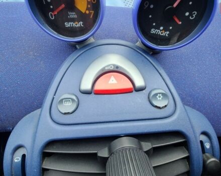 Чорний Смарт Fortwo, об'ємом двигуна 0.6 л та пробігом 235 тис. км за 2350 $, фото 15 на Automoto.ua