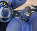 Чорний Смарт Fortwo, об'ємом двигуна 0.6 л та пробігом 134 тис. км за 2700 $, фото 1 на Automoto.ua