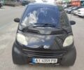 Черный Смарт Форту, объемом двигателя 0.6 л и пробегом 186 тыс. км за 2800 $, фото 2 на Automoto.ua