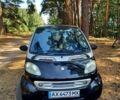 Черный Смарт Форту, объемом двигателя 0 л и пробегом 250 тыс. км за 3000 $, фото 2 на Automoto.ua