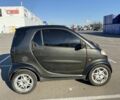 Черный Смарт Форту, объемом двигателя 0.6 л и пробегом 233 тыс. км за 3500 $, фото 4 на Automoto.ua