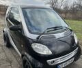 Чорний Смарт Fortwo, об'ємом двигуна 0.6 л та пробігом 192 тис. км за 2500 $, фото 1 на Automoto.ua