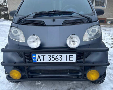 Черный Смарт Форту, объемом двигателя 0.8 л и пробегом 1 тыс. км за 2900 $, фото 12 на Automoto.ua