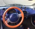 Черный Смарт Форту, объемом двигателя 0.6 л и пробегом 170 тыс. км за 3800 $, фото 1 на Automoto.ua