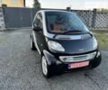 Черный Смарт Форту, объемом двигателя 0.6 л и пробегом 128 тыс. км за 3800 $, фото 2 на Automoto.ua