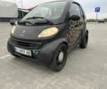 Чорний Смарт Fortwo, об'ємом двигуна 0.6 л та пробігом 257 тис. км за 1848 $, фото 1 на Automoto.ua