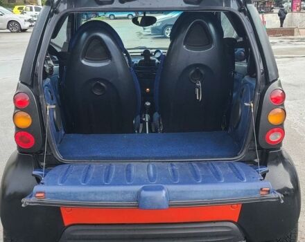Чорний Смарт Fortwo, об'ємом двигуна 0.6 л та пробігом 235 тис. км за 2350 $, фото 8 на Automoto.ua