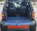 Чорний Смарт Fortwo, об'ємом двигуна 0.6 л та пробігом 235 тис. км за 2350 $, фото 8 на Automoto.ua