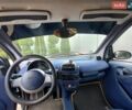 Черный Смарт Форту, объемом двигателя 0.6 л и пробегом 199 тыс. км за 2900 $, фото 16 на Automoto.ua