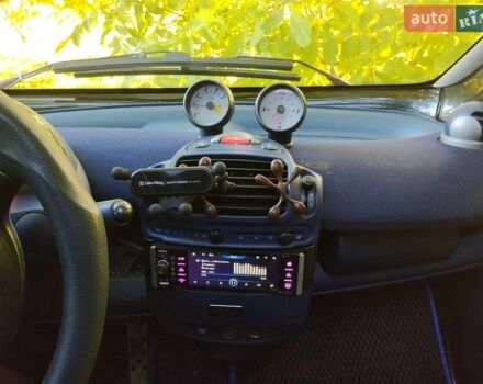 Чорний Смарт Fortwo, об'ємом двигуна 0.6 л та пробігом 148 тис. км за 2700 $, фото 7 на Automoto.ua