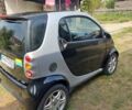 Чорний Смарт Fortwo, об'ємом двигуна 0.6 л та пробігом 172 тис. км за 2900 $, фото 15 на Automoto.ua