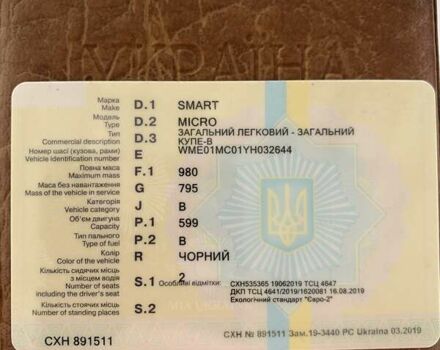 Черный Смарт Форту, объемом двигателя 0.6 л и пробегом 225 тыс. км за 2200 $, фото 12 на Automoto.ua