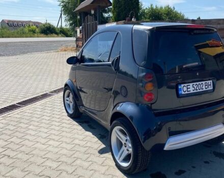 Чорний Смарт Fortwo, об'ємом двигуна 0.6 л та пробігом 250 тис. км за 2050 $, фото 6 на Automoto.ua