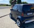 Чорний Смарт Fortwo, об'ємом двигуна 0.6 л та пробігом 250 тис. км за 2050 $, фото 6 на Automoto.ua