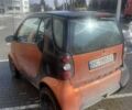 Чорний Смарт Fortwo, об'ємом двигуна 0.6 л та пробігом 147 тис. км за 2900 $, фото 5 на Automoto.ua
