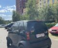 Чорний Смарт Fortwo, об'ємом двигуна 0.6 л та пробігом 200 тис. км за 1956 $, фото 2 на Automoto.ua