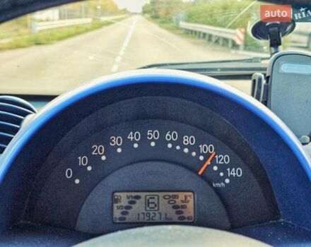 Черный Смарт Форту, объемом двигателя 0.6 л и пробегом 180 тыс. км за 2350 $, фото 2 на Automoto.ua