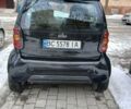 Чорний Смарт Fortwo, об'ємом двигуна 0.6 л та пробігом 142 тис. км за 2350 $, фото 3 на Automoto.ua