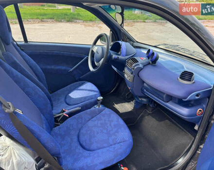 Чорний Смарт Fortwo, об'ємом двигуна 0.6 л та пробігом 125 тис. км за 2900 $, фото 12 на Automoto.ua