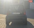Чорний Смарт Fortwo, об'ємом двигуна 0.6 л та пробігом 136 тис. км за 2700 $, фото 3 на Automoto.ua