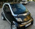 Черный Смарт Форту, объемом двигателя 0.6 л и пробегом 200 тыс. км за 2200 $, фото 1 на Automoto.ua