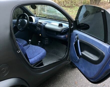 Черный Смарт Форту, объемом двигателя 0.6 л и пробегом 143 тыс. км за 2500 $, фото 9 на Automoto.ua