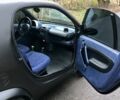 Черный Смарт Форту, объемом двигателя 0.6 л и пробегом 143 тыс. км за 2500 $, фото 9 на Automoto.ua