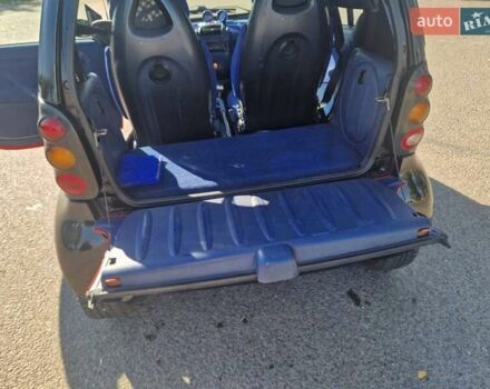 Черный Смарт Форту, объемом двигателя 0.6 л и пробегом 152 тыс. км за 2800 $, фото 9 на Automoto.ua