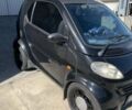 Черный Смарт Форту, объемом двигателя 0.6 л и пробегом 225 тыс. км за 2200 $, фото 5 на Automoto.ua