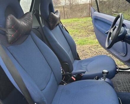 Черный Смарт Форту, объемом двигателя 0.6 л и пробегом 192 тыс. км за 2500 $, фото 7 на Automoto.ua