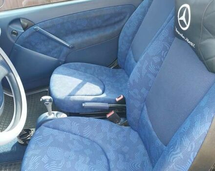 Чорний Смарт Fortwo, об'ємом двигуна 0.6 л та пробігом 172 тис. км за 2900 $, фото 17 на Automoto.ua