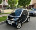 Чорний Смарт Fortwo, об'ємом двигуна 0.6 л та пробігом 163 тис. км за 2750 $, фото 1 на Automoto.ua