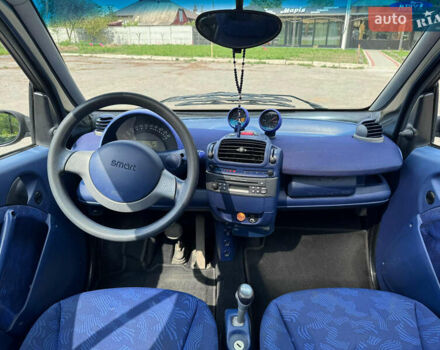 Чорний Смарт Fortwo, об'ємом двигуна 0.6 л та пробігом 125 тис. км за 2900 $, фото 14 на Automoto.ua