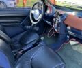 Черный Смарт Форту, объемом двигателя 0 л и пробегом 203 тыс. км за 3200 $, фото 5 на Automoto.ua