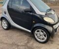 Черный Смарт Форту, объемом двигателя 0.6 л и пробегом 134 тыс. км за 3300 $, фото 6 на Automoto.ua