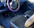 Чорний Смарт Fortwo, об'ємом двигуна 0.8 л та пробігом 283 тис. км за 2700 $, фото 11 на Automoto.ua