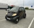 Чорний Смарт Fortwo, об'ємом двигуна 0.6 л та пробігом 257 тис. км за 1848 $, фото 1 на Automoto.ua