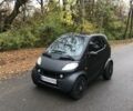 Черный Смарт Форту, объемом двигателя 0.6 л и пробегом 143 тыс. км за 2500 $, фото 1 на Automoto.ua