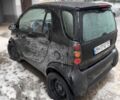 Чорний Смарт Fortwo, об'ємом двигуна 0.6 л та пробігом 217 тис. км за 2200 $, фото 1 на Automoto.ua