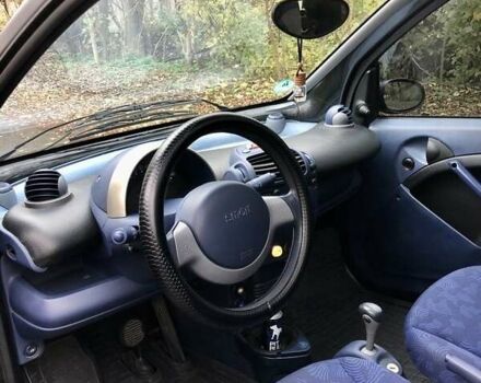 Черный Смарт Форту, объемом двигателя 0.6 л и пробегом 143 тыс. км за 2500 $, фото 9 на Automoto.ua